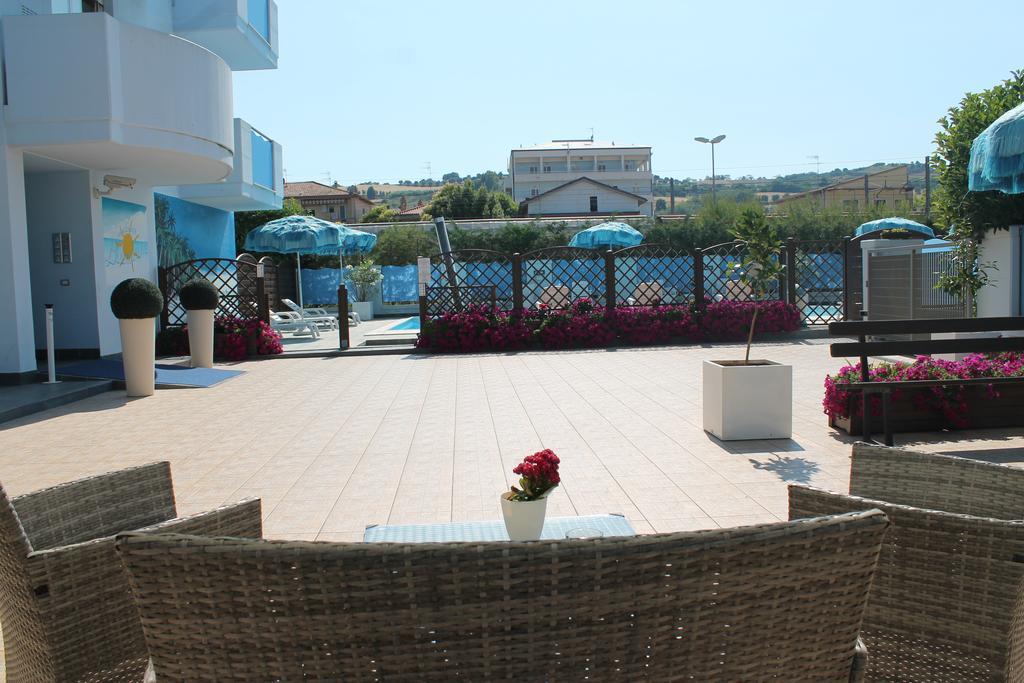 Blumarine Giulianova